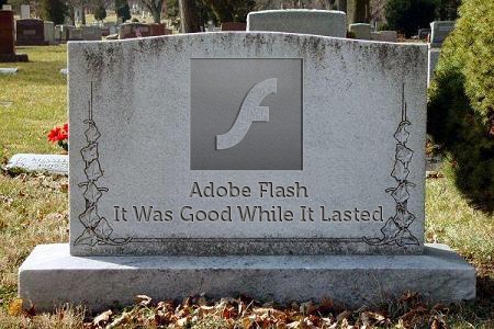 death of adobe flash