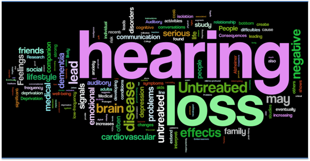 hearing health 2