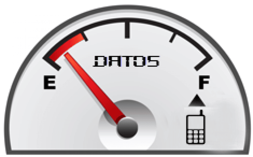 consumir menos datos