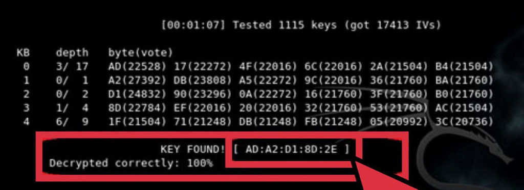 Cómo hackear una red WiFi 